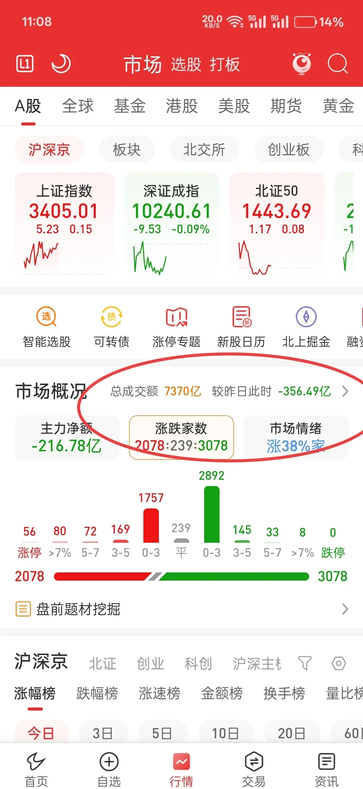 开云注册入口-专家称TRON将在年底冲破332美元，引发引发关注，引爆行情