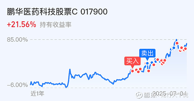 开云-OP冲破31.5美元关口，牛市行情是否已经开启？